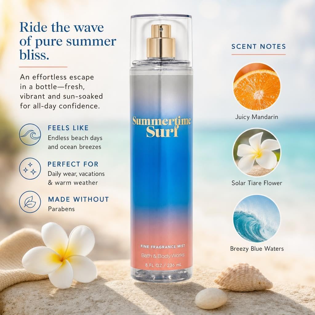 Fragrance Mist 3-Pack 8oz H7314