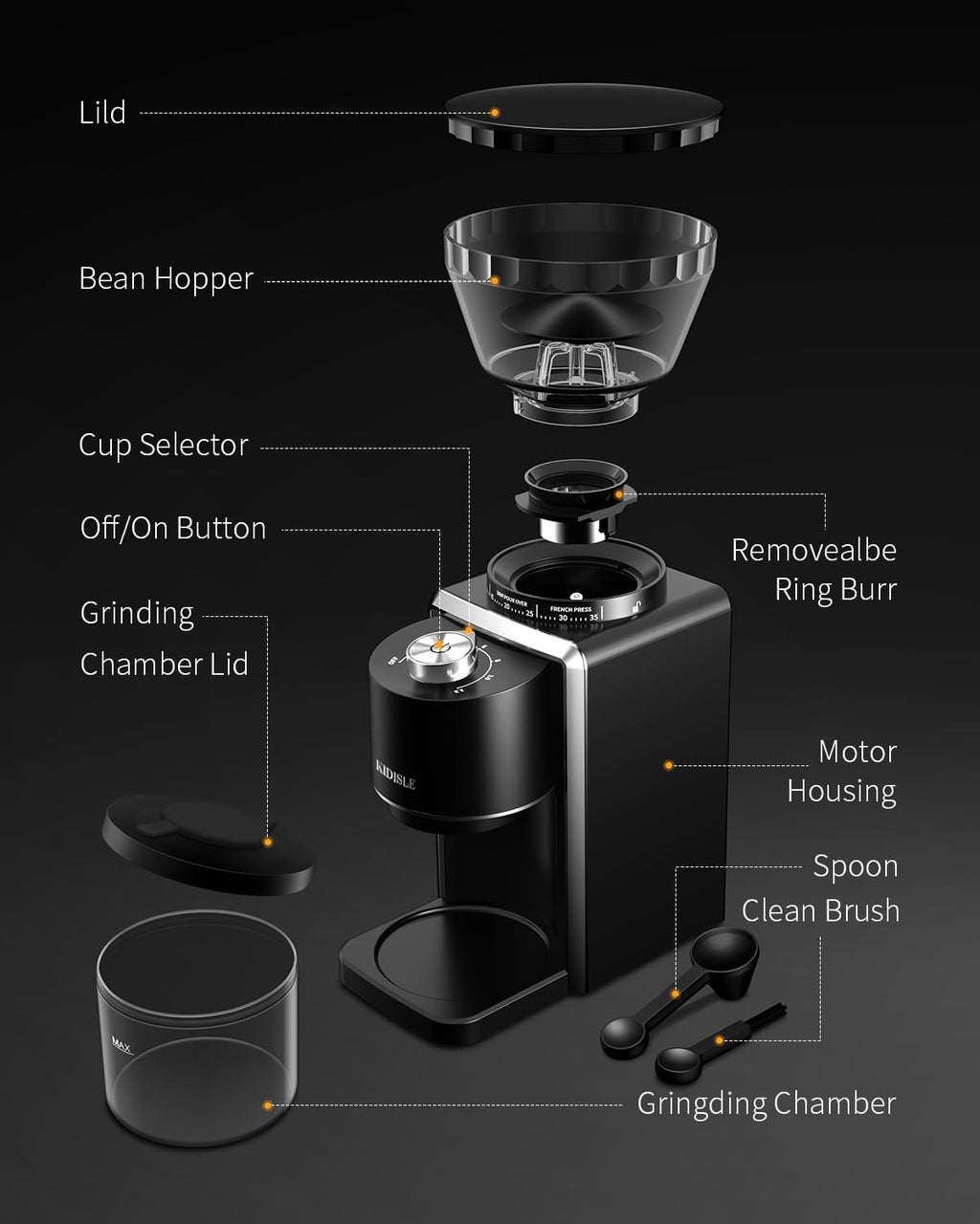 Conical Burr Electric Coffee Grinder 35 Settings Black Y88921