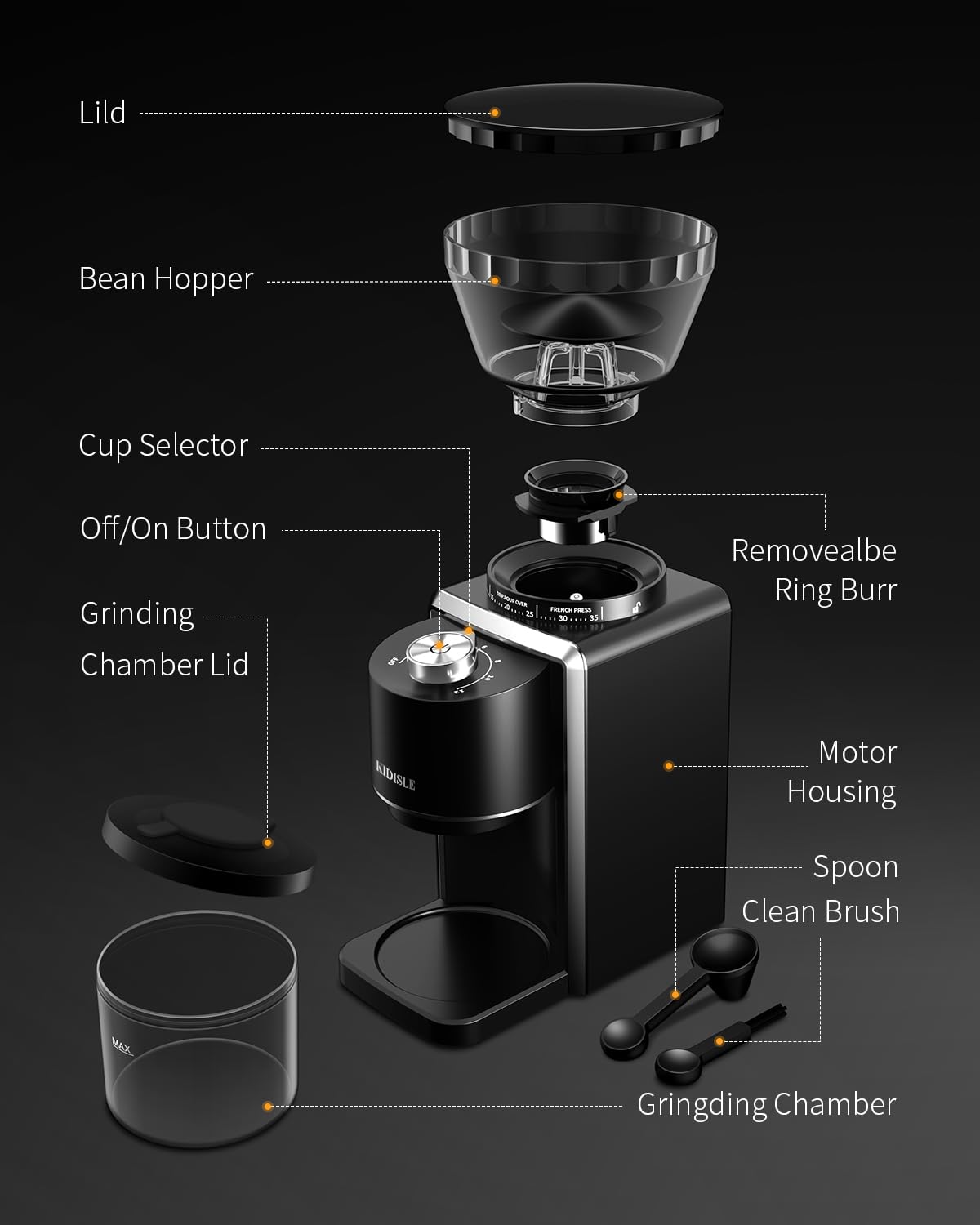 Conical Burr Electric Coffee Grinder 35 Settings Black Y88921