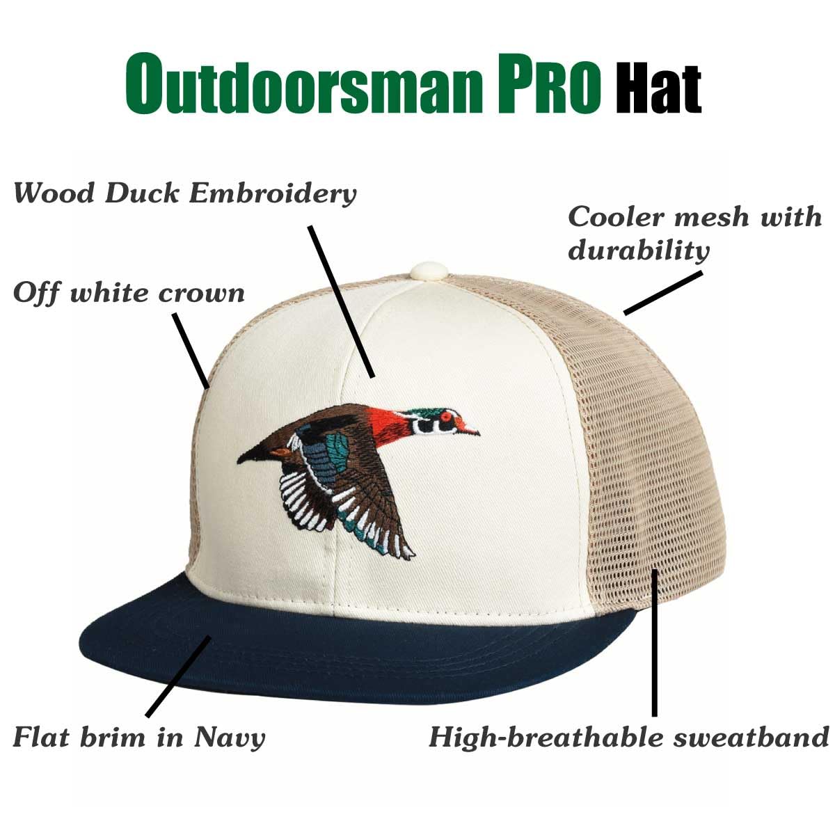 Breathable Mesh Performance Cap Flat Brim Snapback Hat X310