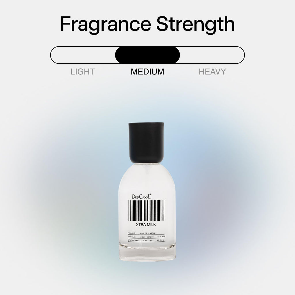 Eau de Parfum 1.7 fl oz S9625