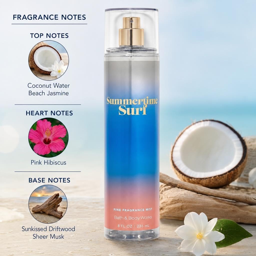 Fragrance Mist 3-Pack 8oz H7314