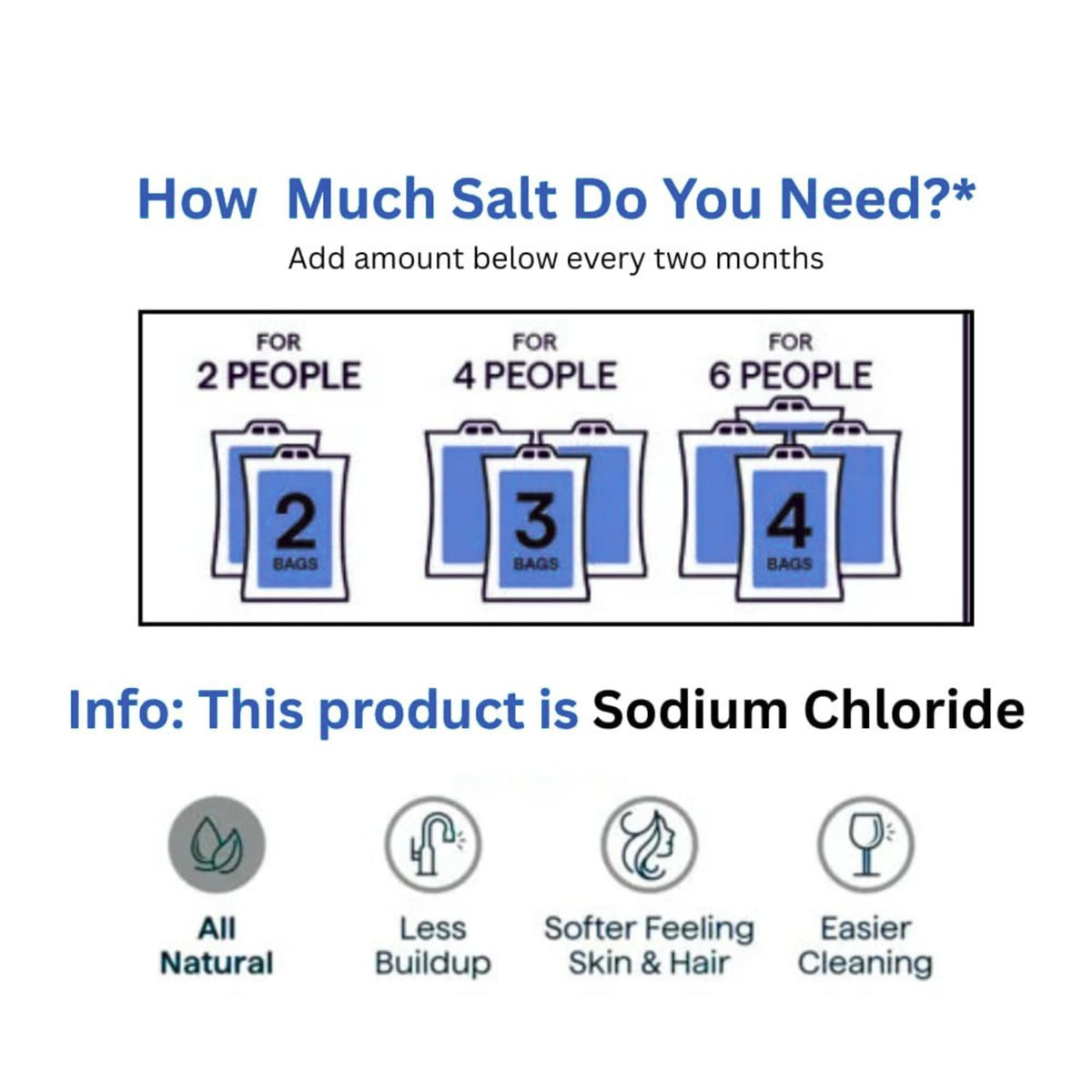 Water Softener Salt Crystals 4 Pack 40 lb A641826