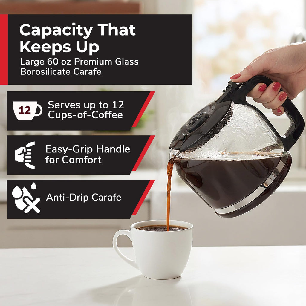 12-Cup Drip Coffee Maker S50188