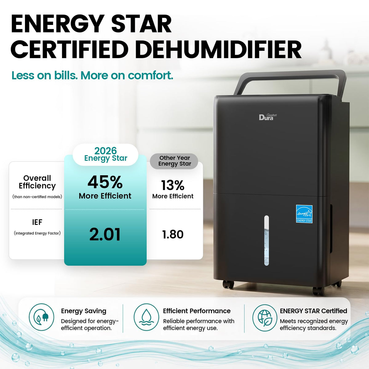 50 Pint Dehumidifier with Drain Hose A554512