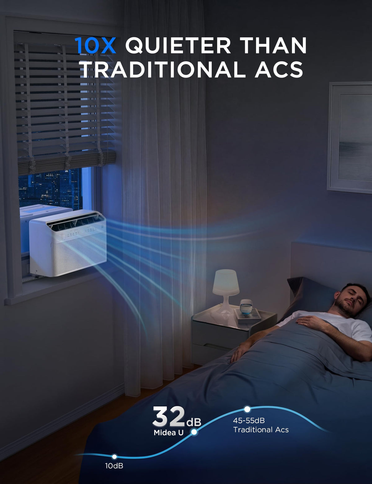 0,000 BTU U Shaped Window Air Conditioner O3916