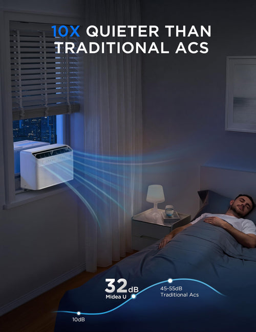 0,000 BTU U Shaped Window Air Conditioner O3916