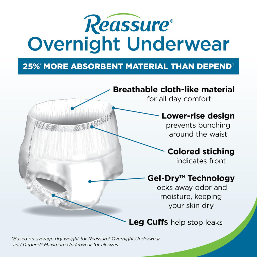 Extra Large Disposable Incontinence Underwear 12 Pack G77934