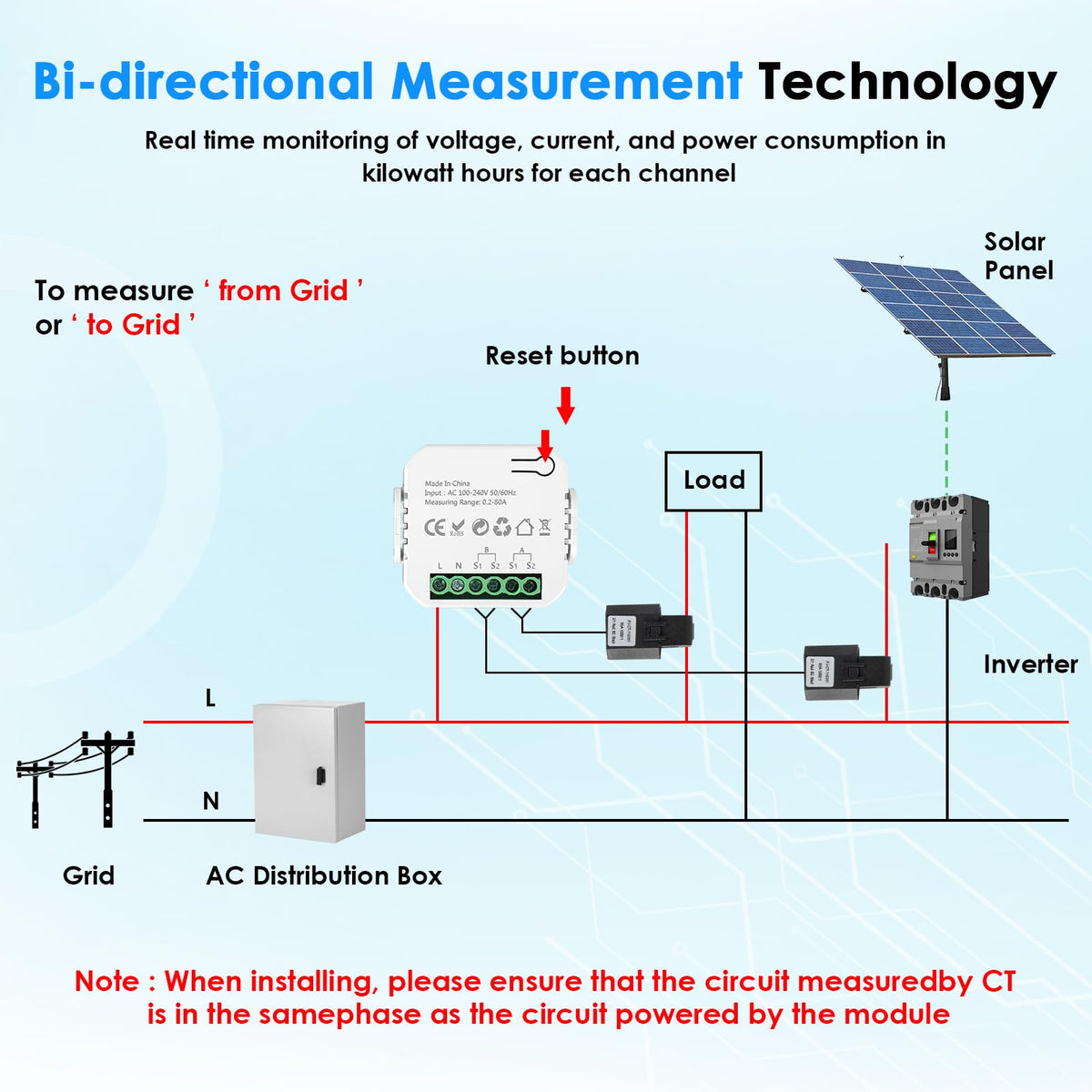 Smart Home Energy Monitor 2×80A Dual-Channel WiFi Energy Meter with App Control Y41699