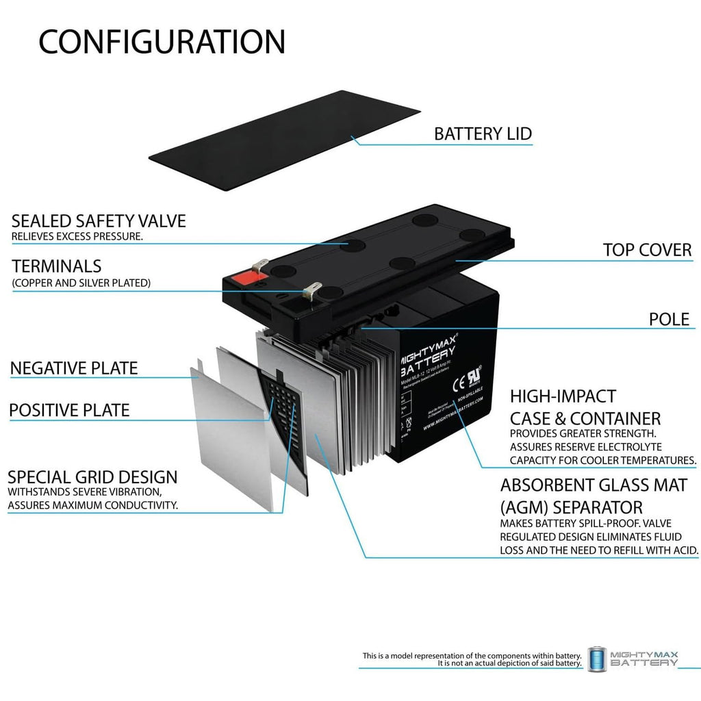 12 Volt 8 AH Rechargeable SLA AGM Battery G27225