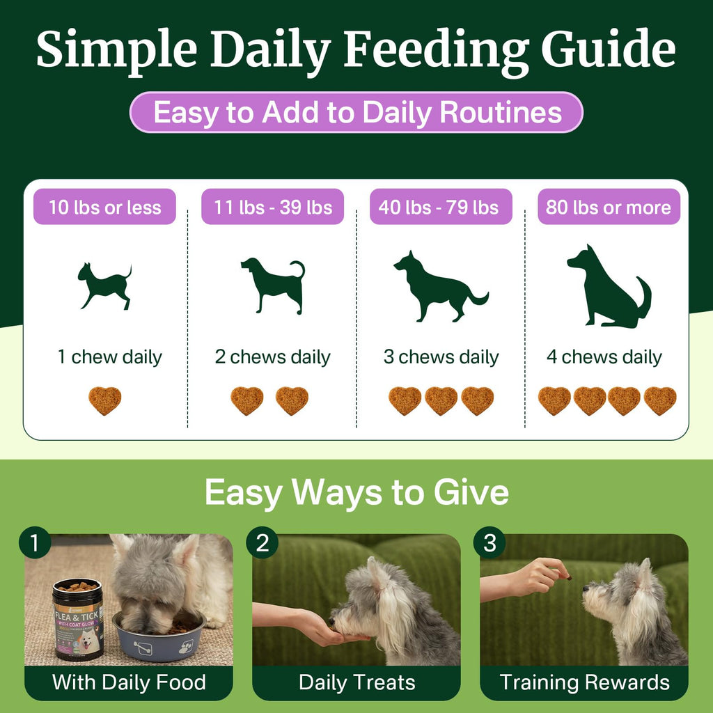 Dog Flea and Tick Prevention Chewables F935