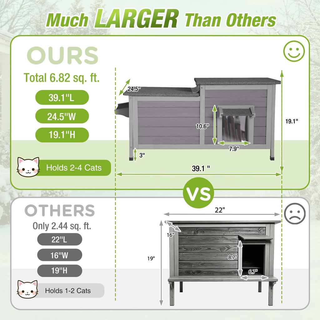 Large Heated Outdoor Cat House with Insulated Liner X122