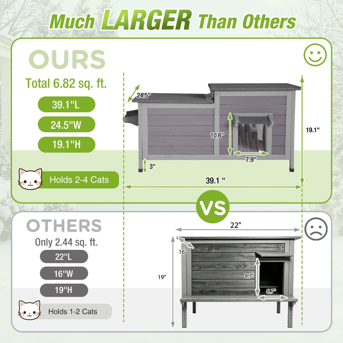 Large Heated Outdoor Cat House with Insulated Liner X122