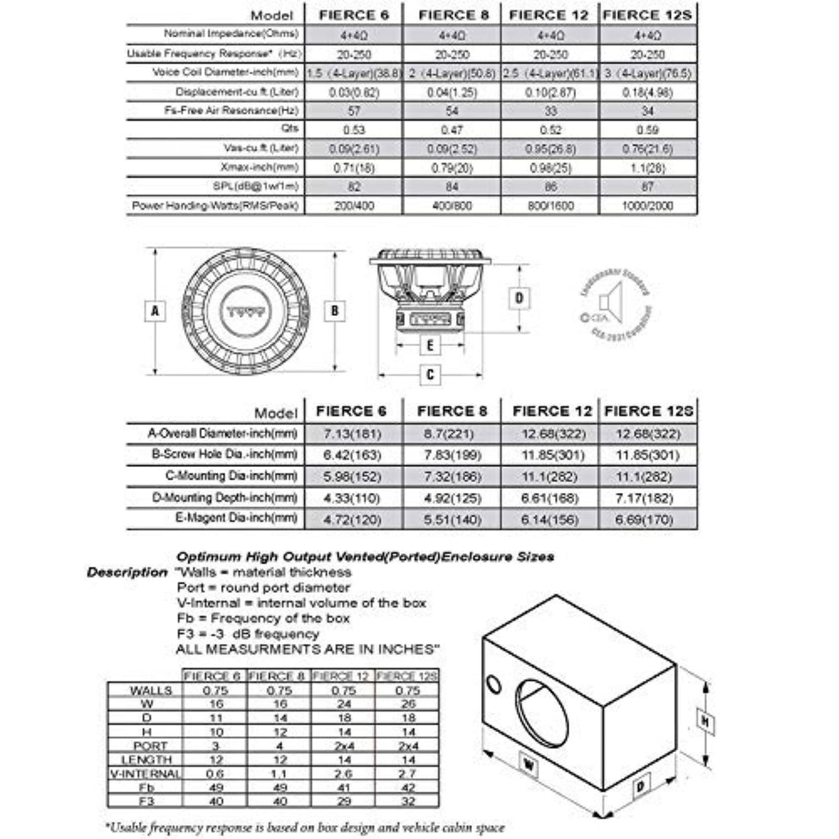 12 Inch 800 Watts RMS Dual 4 Ohm Car Audio Subwoofer R4744