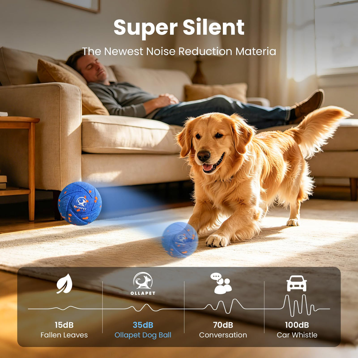 Interactive Dog Toy Ball L911