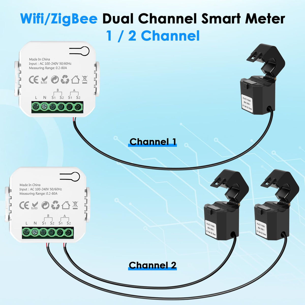 Smart Home Energy Monitor 2×80A Dual-Channel WiFi Energy Meter with App Control Y41699
