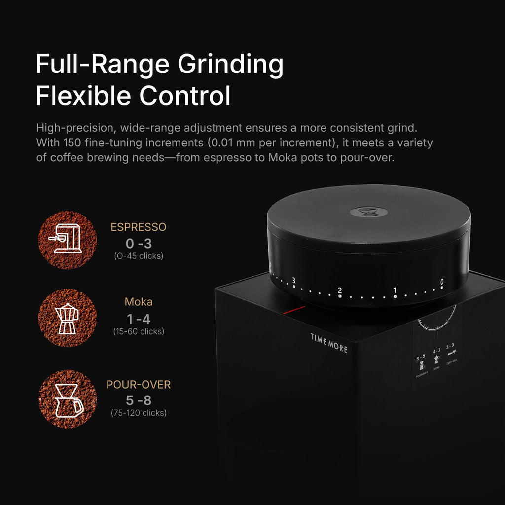 Electric Coffee Grinder 150 Adjustable Settings Stainless Steel Black K3362