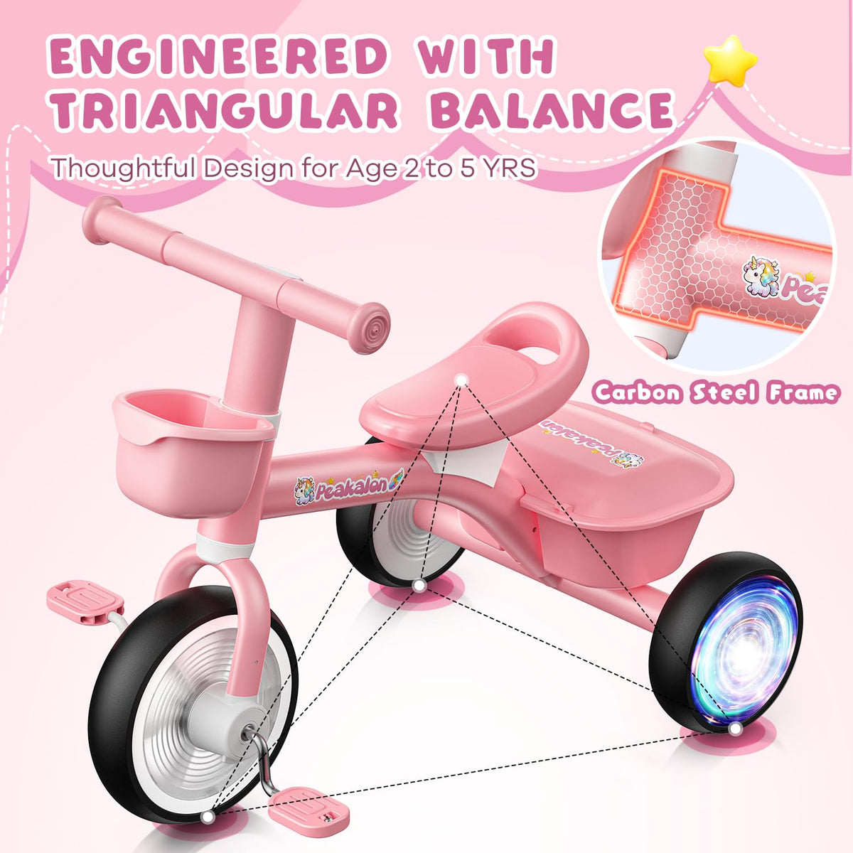 Pink Toddler Tricycle with Adjustable Seat and 2 Basket Q749505