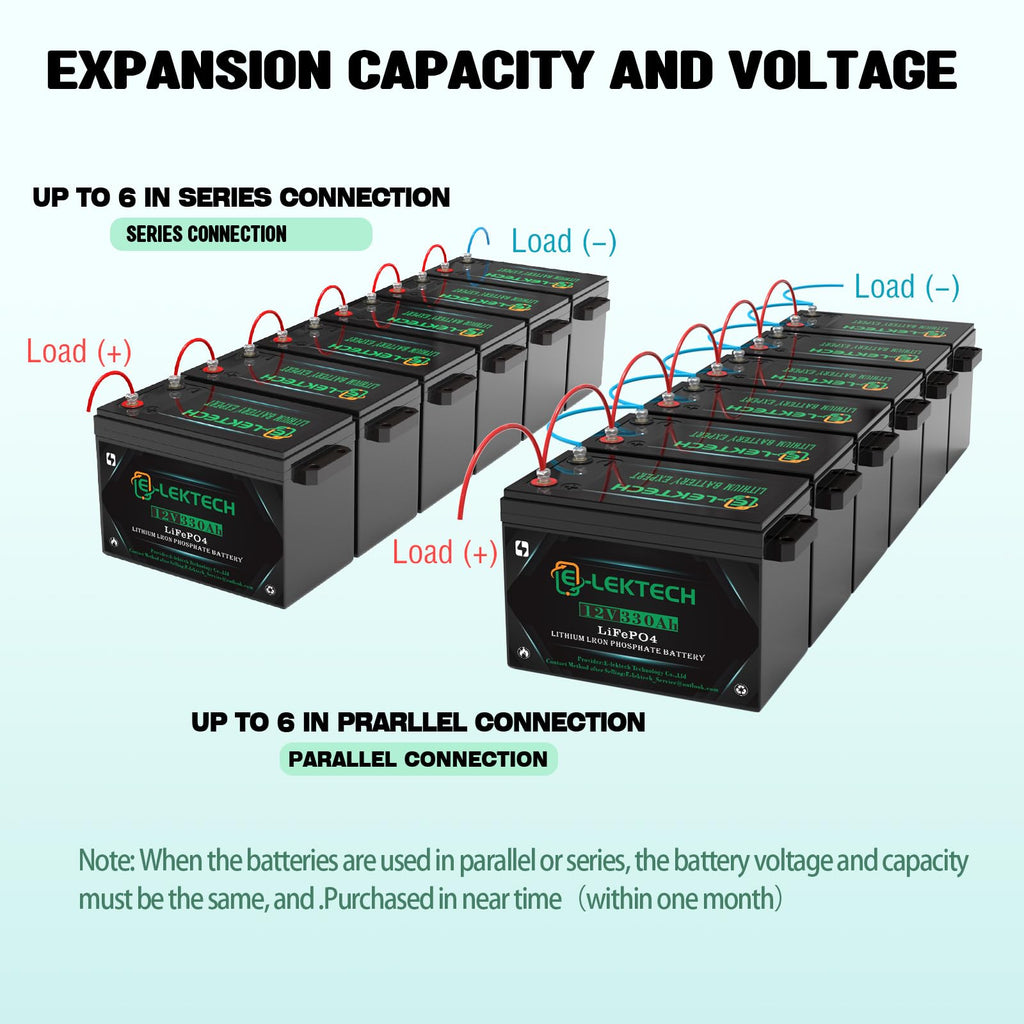 12V 330Ah LiFePO4 Lithium Battery K54657