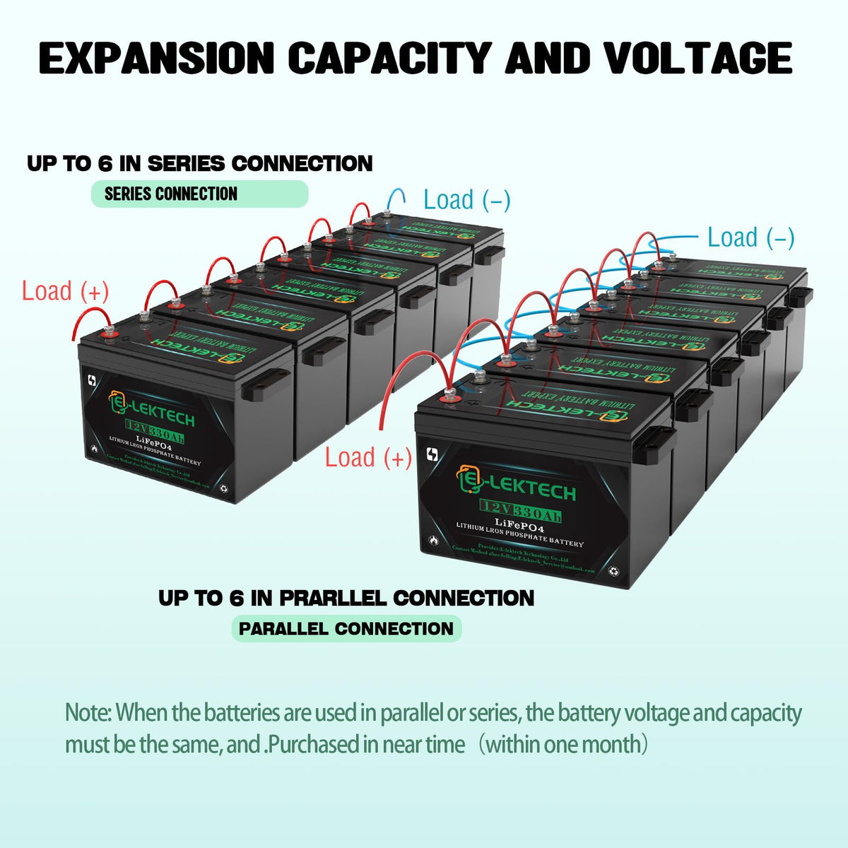 12V 330Ah LiFePO4 Lithium Battery K54657