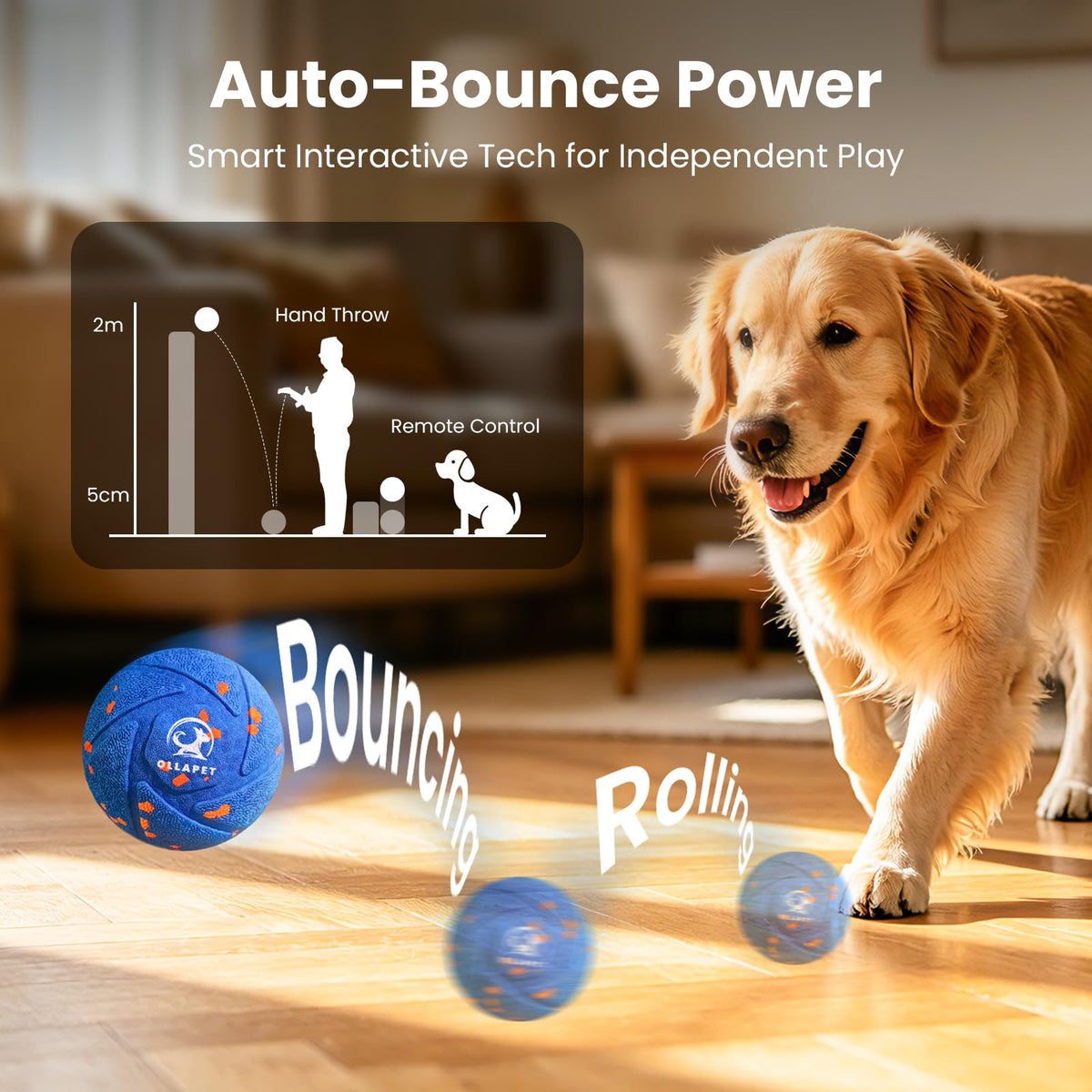 Interactive Dog Toy Ball L911