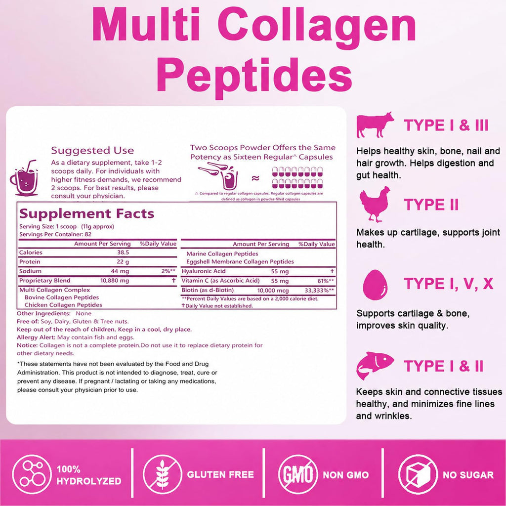 Multi Collagen Peptides Powder, 2LB Type I II III V X Unflavored E901247