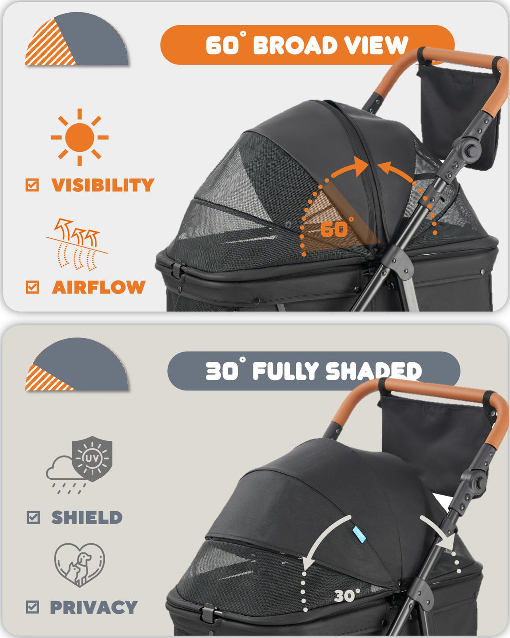 Medium Dog Stroller Up to 66lbs U238337
