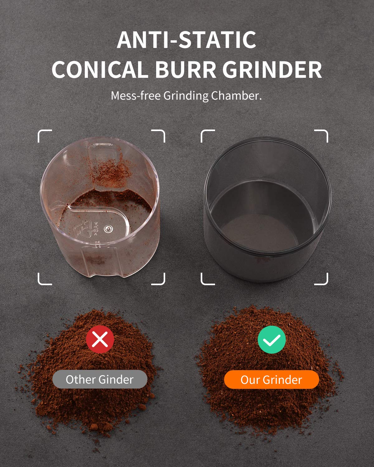 Conical Burr Electric Coffee Grinder 35 Settings Black Y88921
