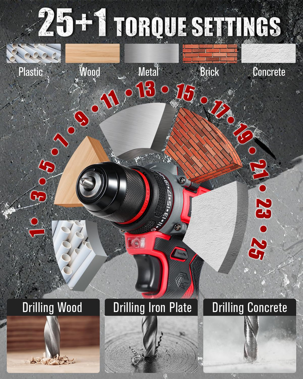 20V Brushless Cordless Drill Set F63977