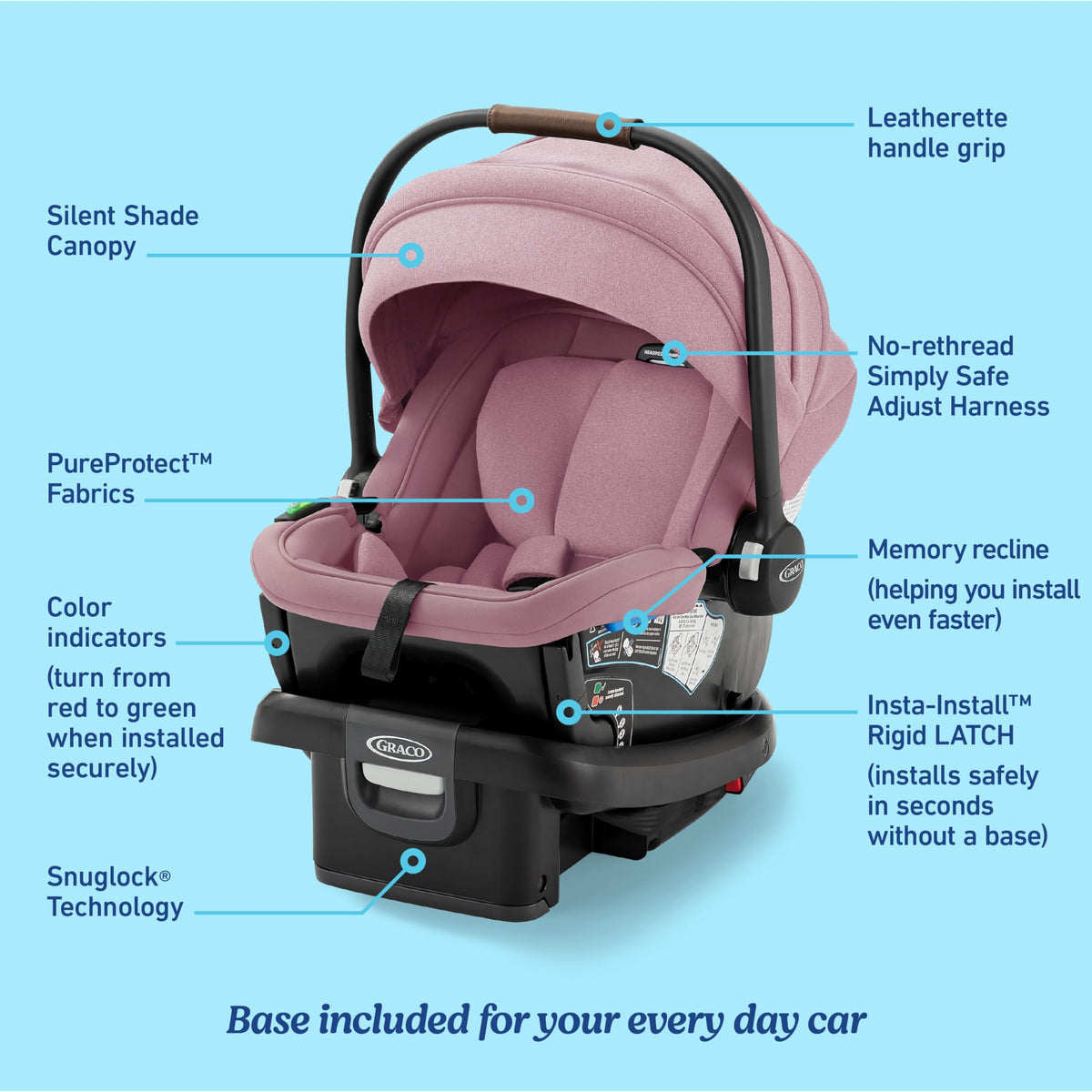 Infant Car Seat, Lightweight, Reclining Rear Facing F65451