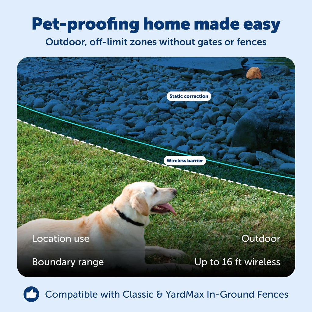 Wireless Outdoor Pet Barrier with Receiver Collar K24655