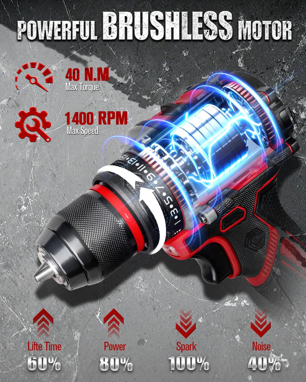 20V Brushless Cordless Drill Set F63977