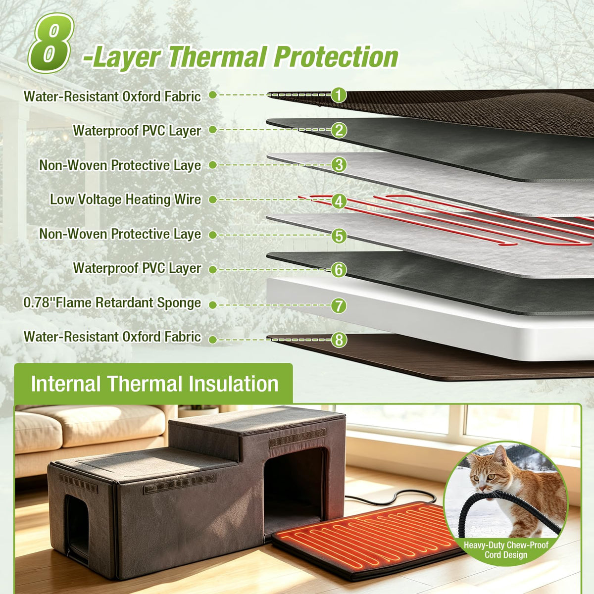 Large Heated Outdoor Cat House with Insulated Liner X122