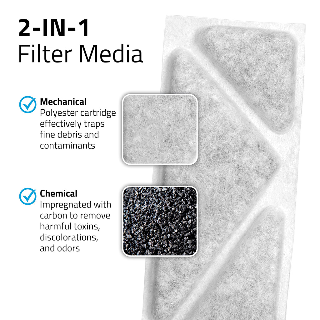 Poly-Carb Filter Replacement Cartridge F2444