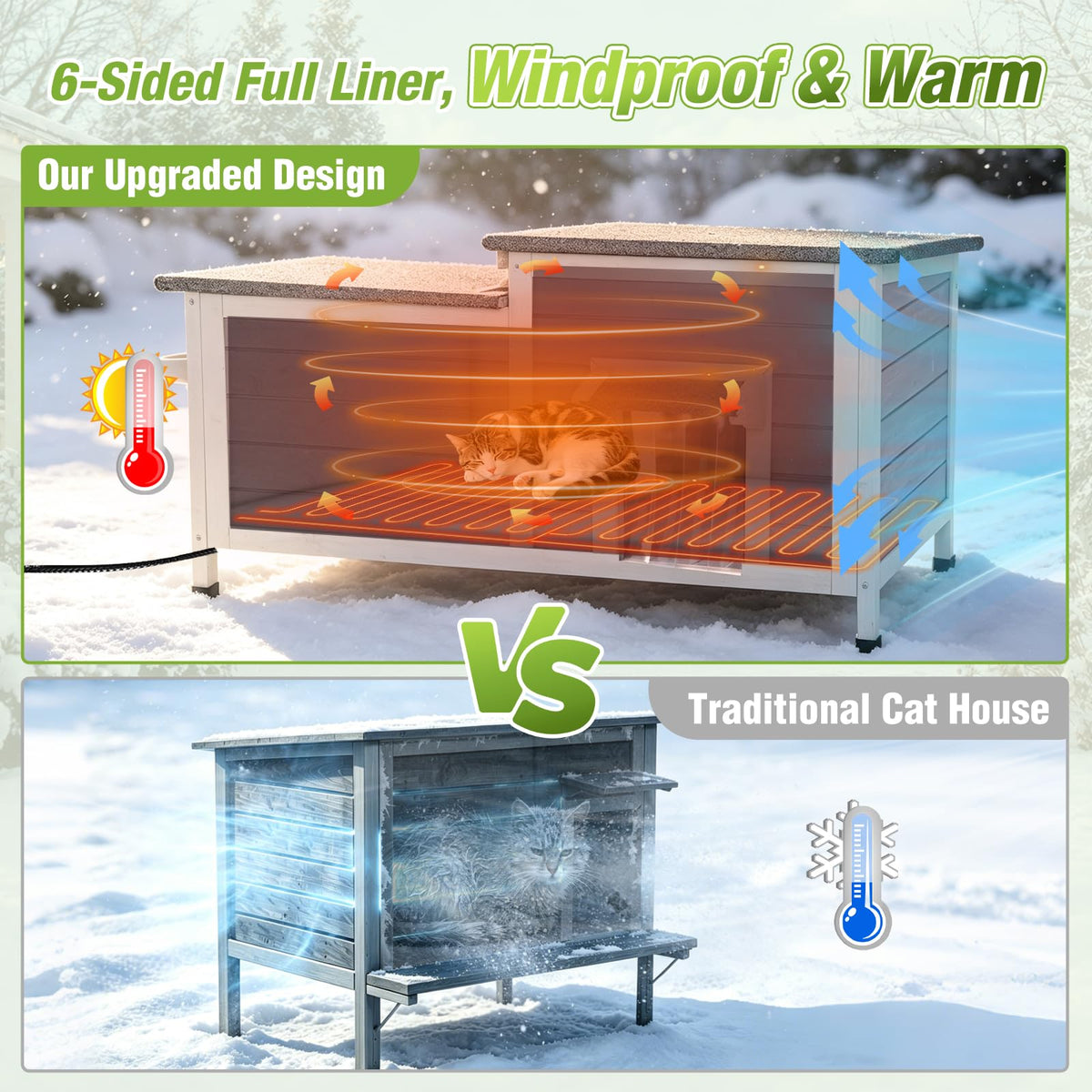 Large Heated Outdoor Cat House with Insulated Liner X122