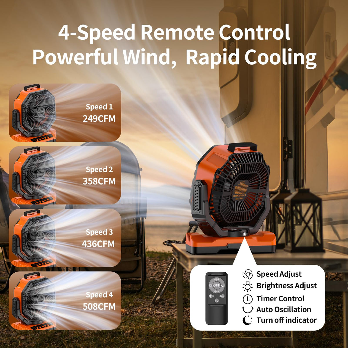 40000mAh Rechargeable Portable Camping Fan with Light & Timer D57367