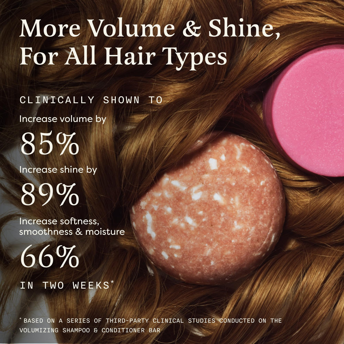 Shampoo & Conditioner Bar Set U3306